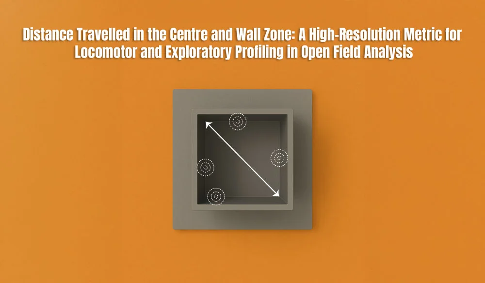 Distance Travelled in the Centre and Wall Zone: A High-Resolution Metric for Locomotor and Exploratory Profiling in Open Field Analysis