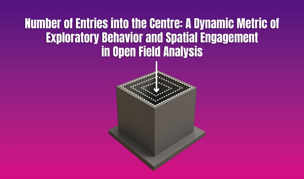 Number of Entries into the Centre: A Dynamic Metric of Exploratory Behavior and Spatial Engagement in Open Field Analysis
