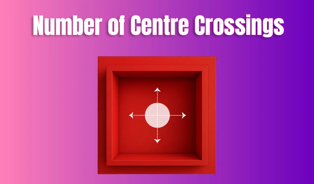 Number of Centre Crossings: A Sensitive Index of Exploratory Drive and Affective State in Open Field Analysis