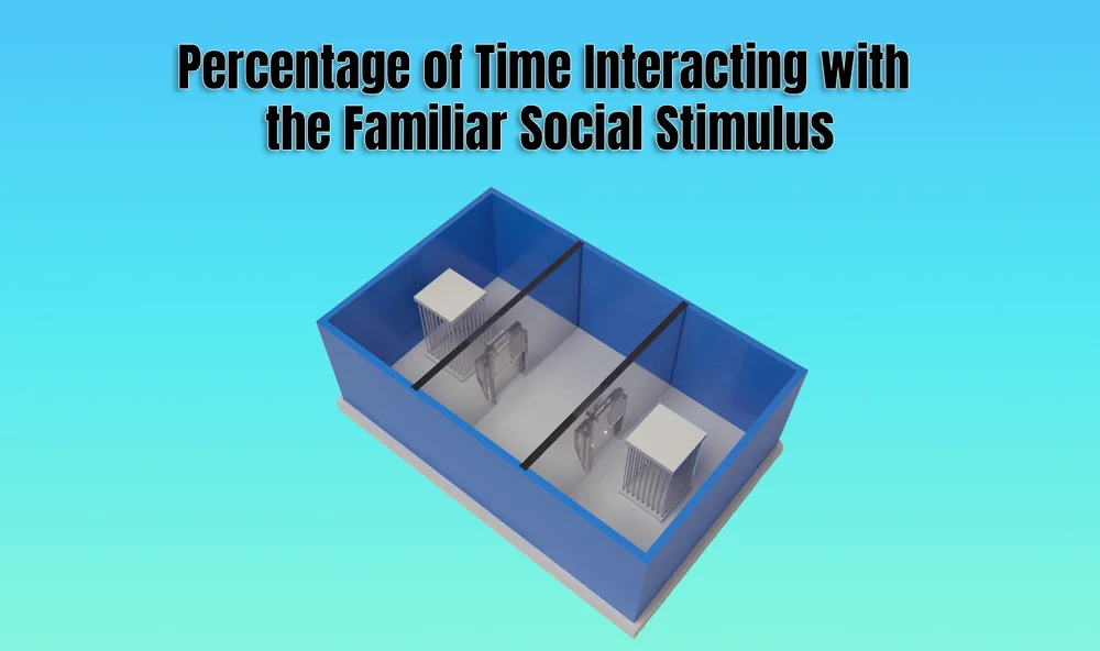 Percentage of Time Interacting with the Familiar Social Stimulus: A Window into Recognition, Memory, and Social Preference in Rodent Models