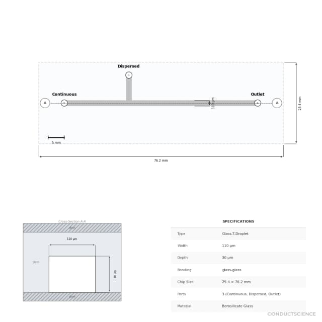 Technical diagram — Glass-T-Droplet 110um glass-glass