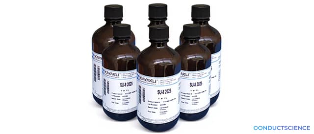 Polished Silicon Wafer Substrate (1-4 inch) — ConductScience