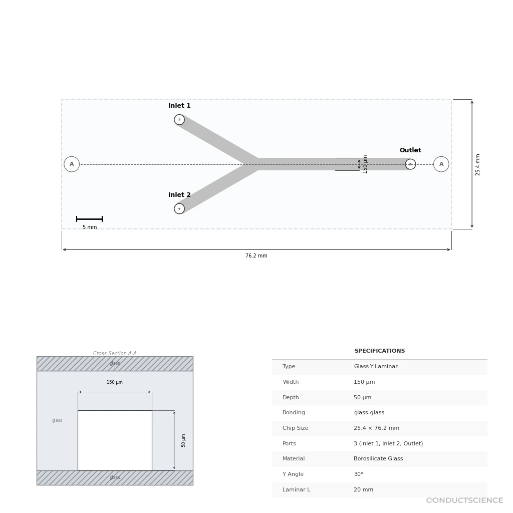 Glass Laminar Flow Microfluidic Chip
