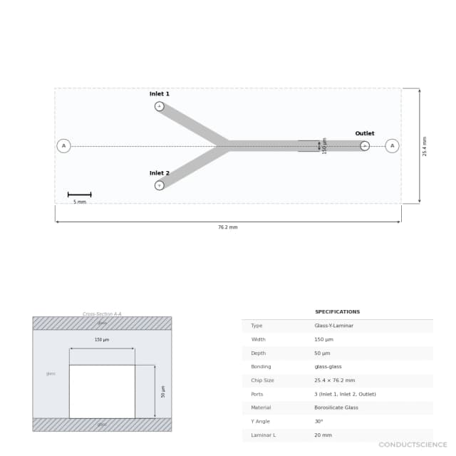 Technical diagram — Glass-Y-Laminar 150um glass-glass