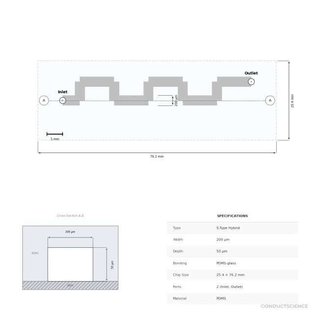Technical diagram — S-Type Hybrid 200um PDMS-glass