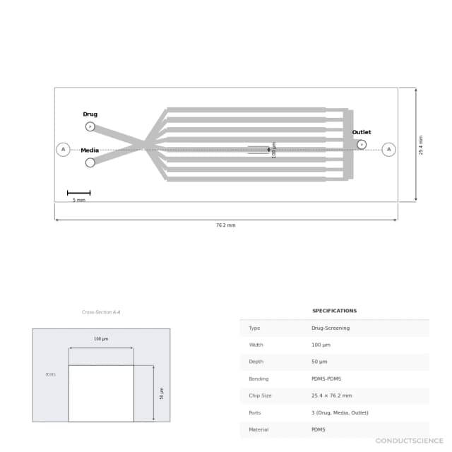 8-Channel Drug Screening Microfluidic Chip - Technical Diagram