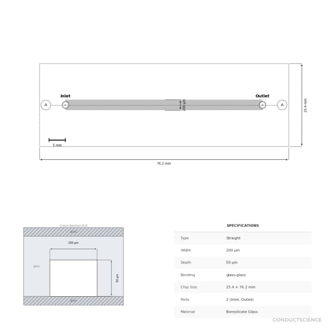 Technical diagram — Straight 200um glass-glass