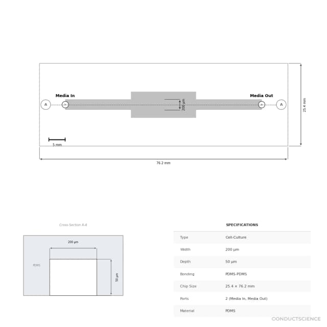 3D Cell Culture Microfluidic Chip - Technical Diagram