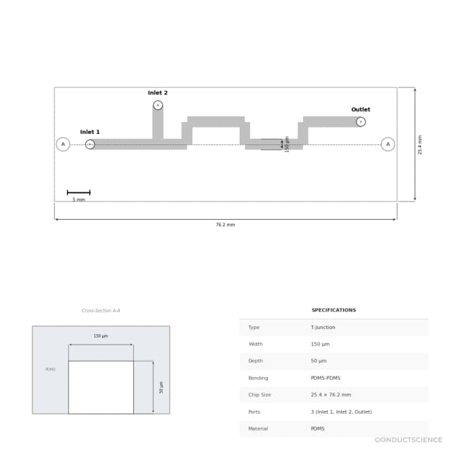 Technical diagram — T-Junction 150um PDMS-PDMS