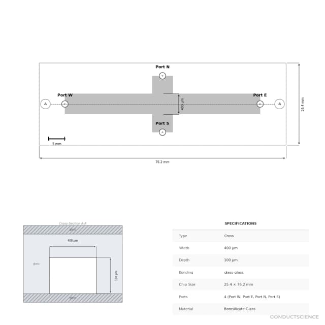 Technical diagram — Cross 400um glass-glass