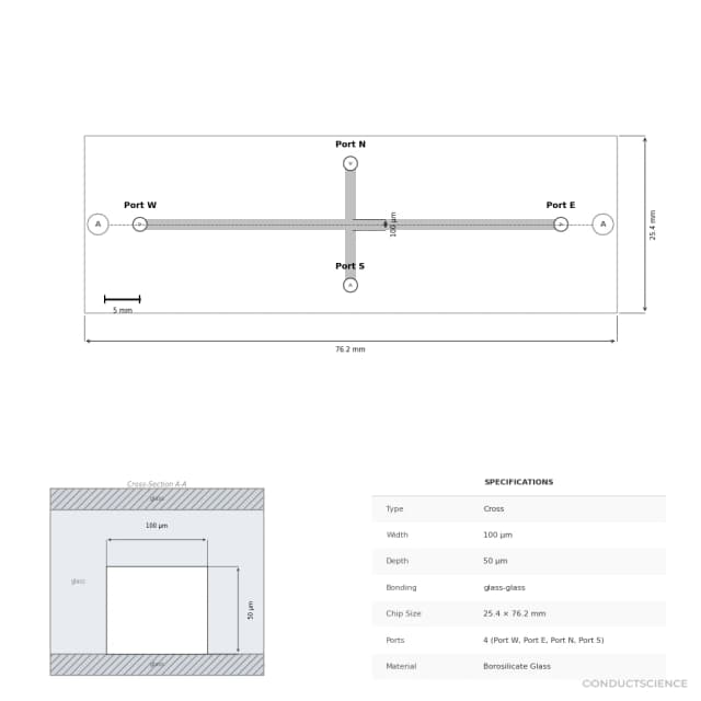 Technical diagram — Cross 100um glass-glass