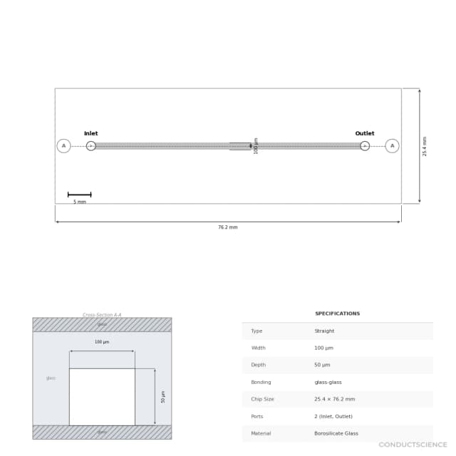 Technical diagram — Straight 100um glass-glass