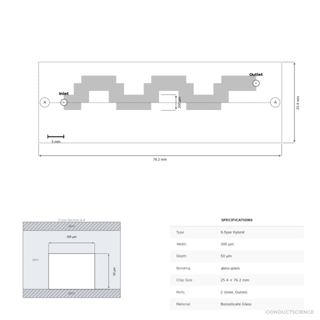 Technical diagram — S-Type Hybrid 300um glass-glass