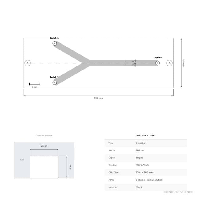 Technical diagram — Y-Junction 200um PDMS-PDMS