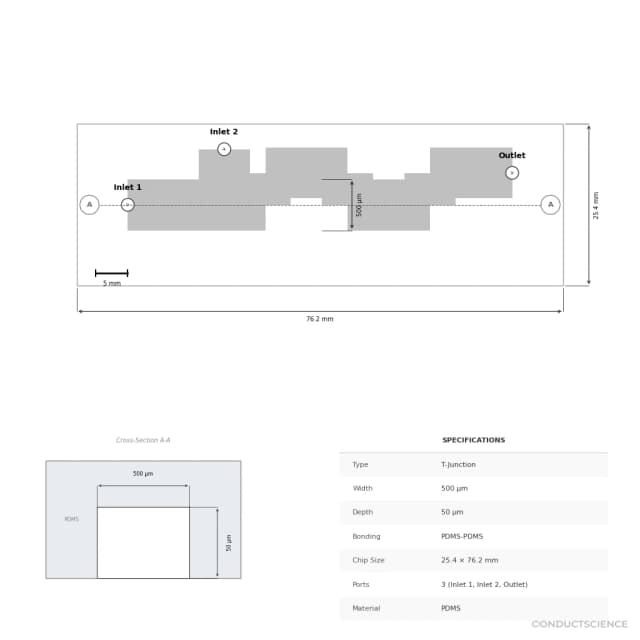 Technical diagram — T-Junction 500um PDMS-PDMS