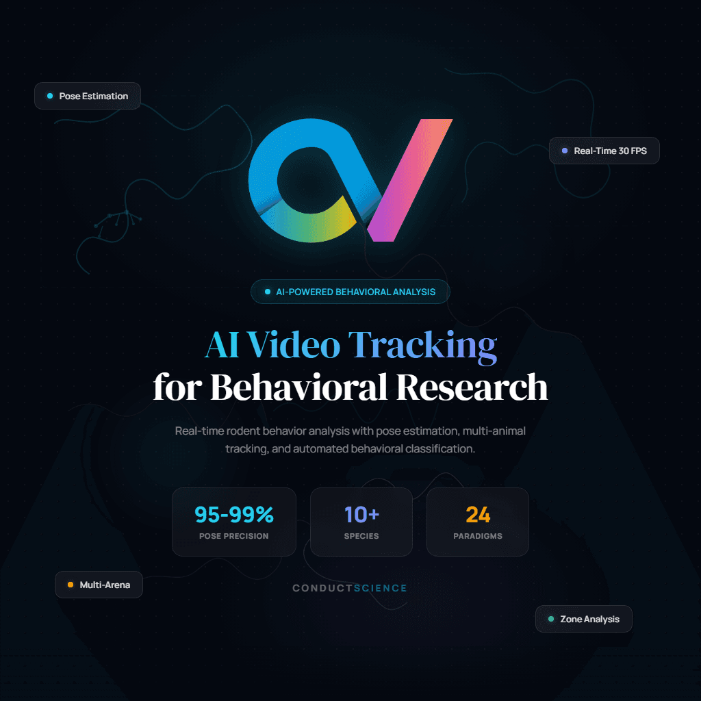 ConductVision: AI Driven Video Tracking