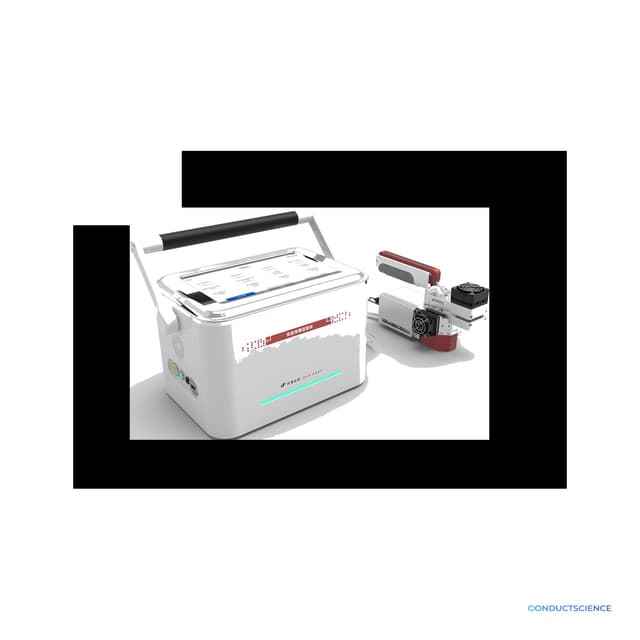 Plant Photosynthesis Meter