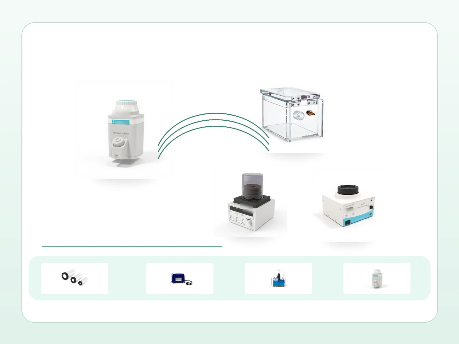 ConductScience anesthesia machine, induction chamber, ventilator, cone masks, air source, and scavenging equipment arranged as a small-animal anesthesia system