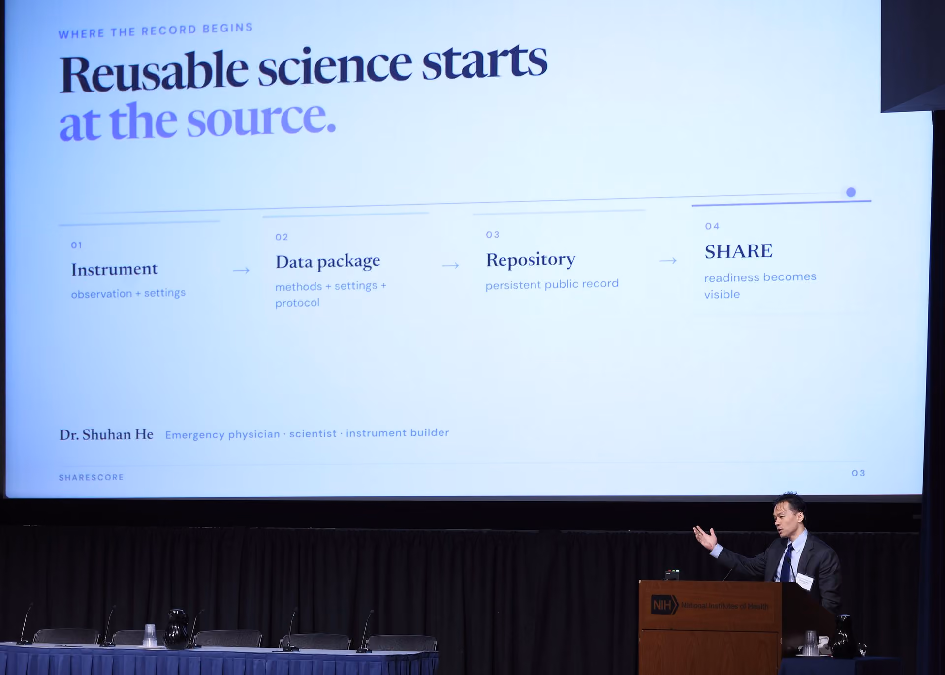 Shuhan He at a National Institutes of Health podium, presenting a slide titled Reusable science starts at the source