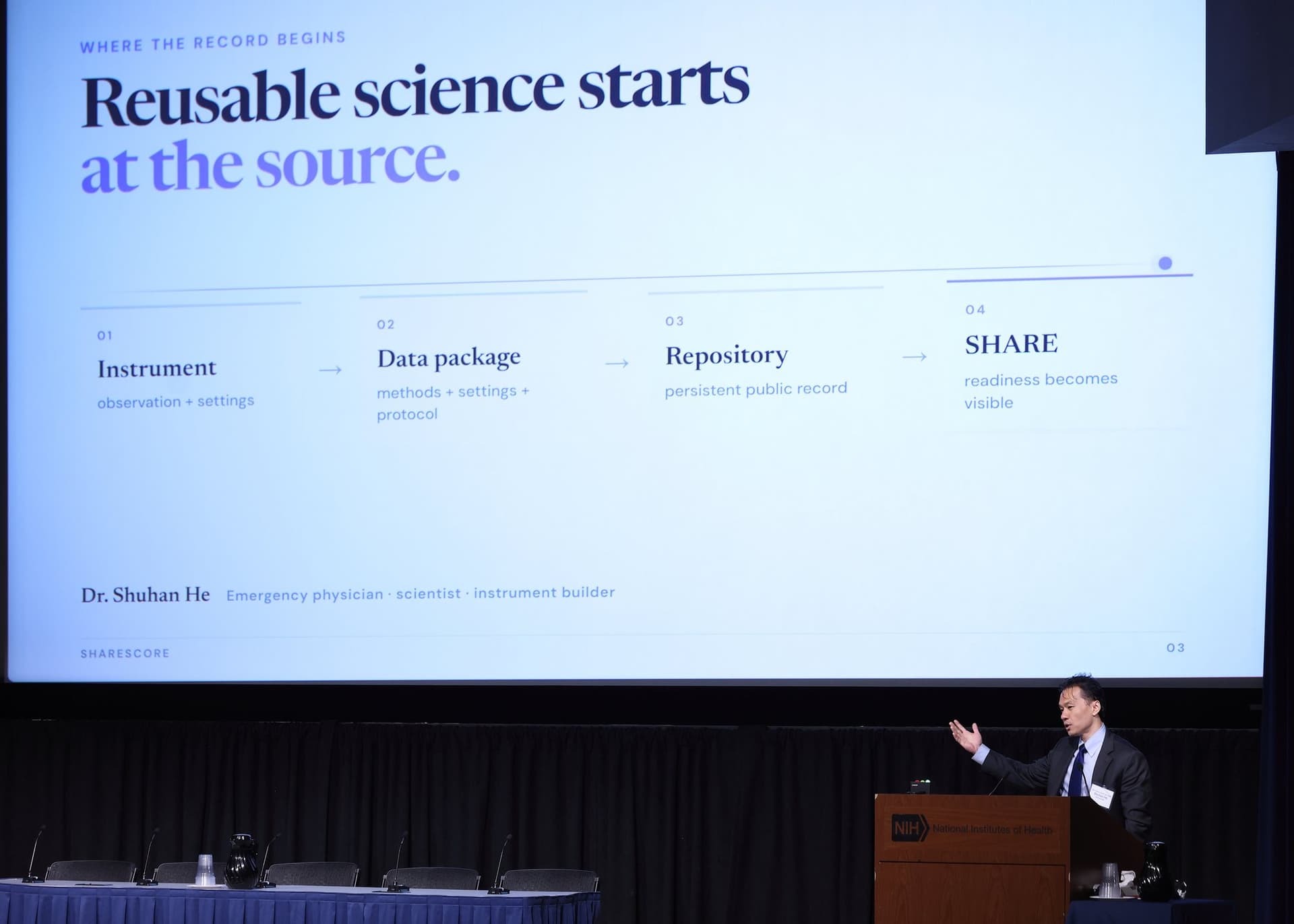 Shuhan He at a National Institutes of Health podium, presenting a slide titled Reusable science starts at the source