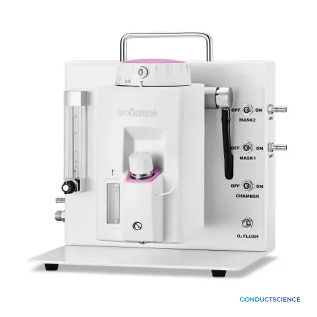 Tabletop Small Animal Anesthesia Machine standard outlet configuration with ConductScience watermark