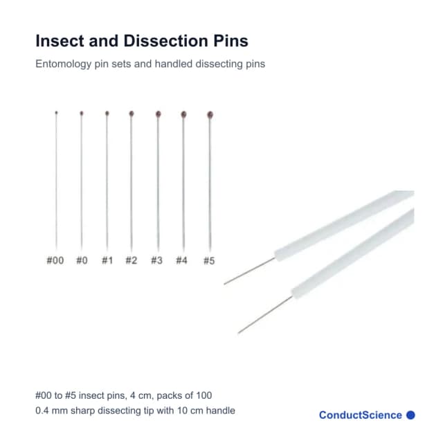Insect and Dissection Pins on a white background with ConductScience watermark