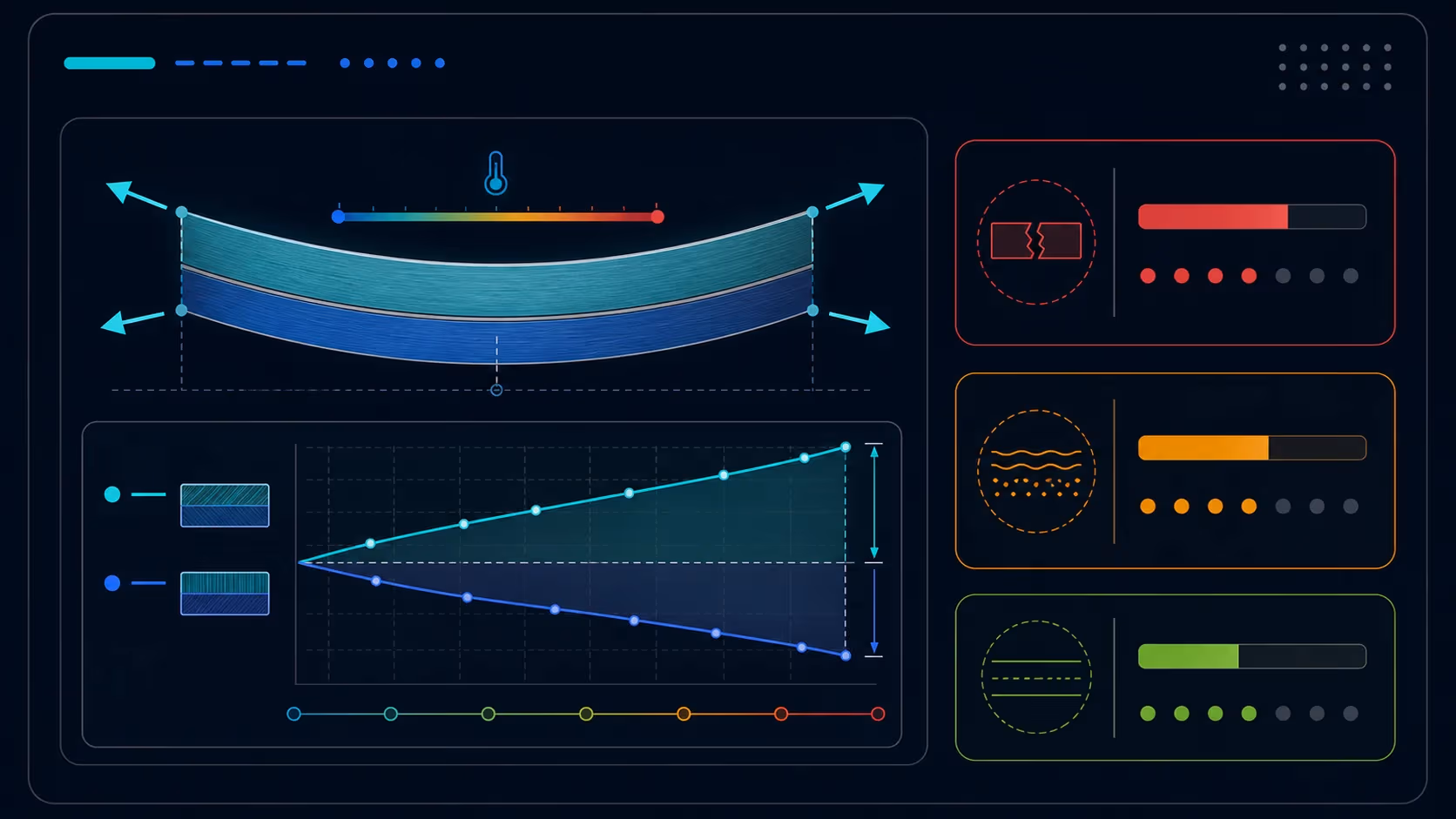 Illustrated thermal expansion mismatch calculator cover for materials science calculations