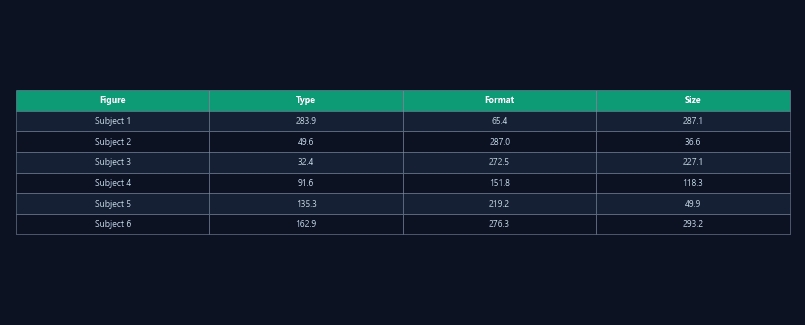 Figure panel export