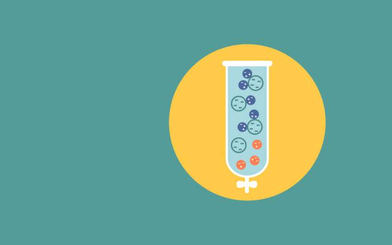 Ionexchange Chromatography Protocol Conduct Science