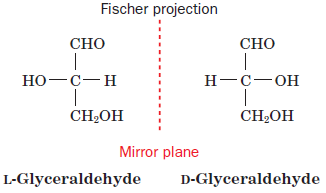 Fischer convention configuration of glyceraldehyde