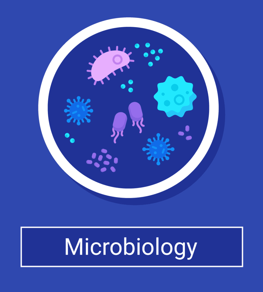 media used in food microbiology