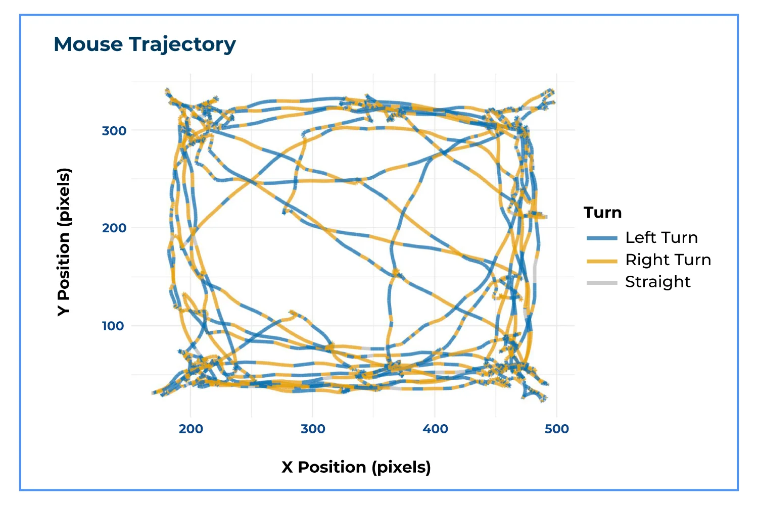 MOUSETRAJECTORY2