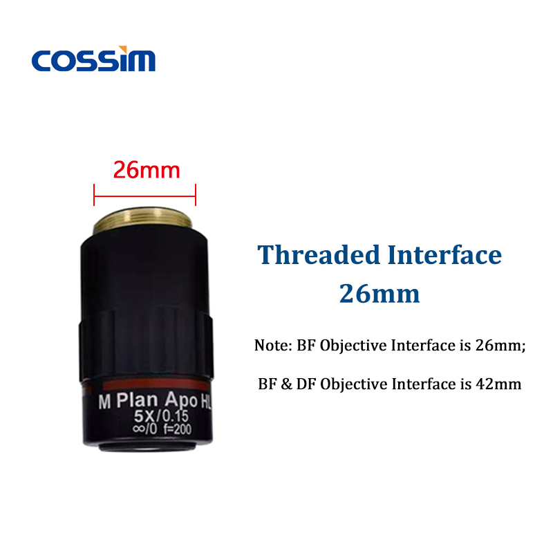 Full APO Long Working Distance Infinity Plan Apochromatic Microscope Objective Lens 2X 5X 10X 20X 50X 100X