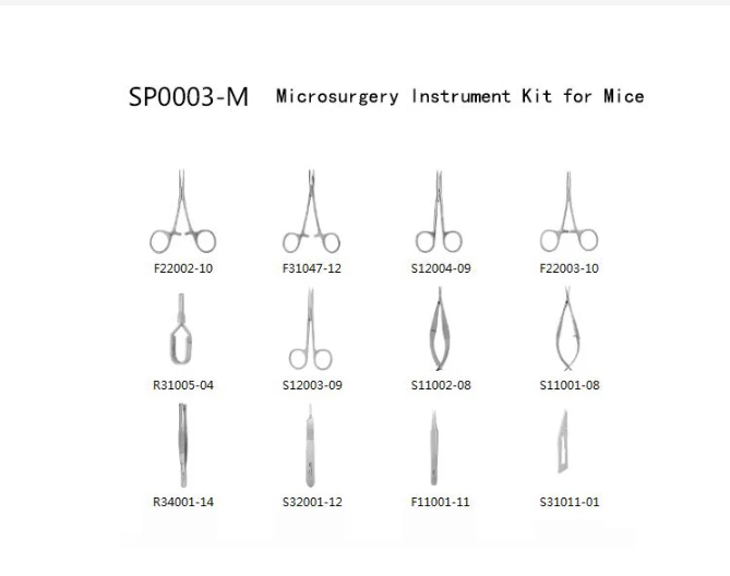 Microsurgery Kit - Surgical Instruments