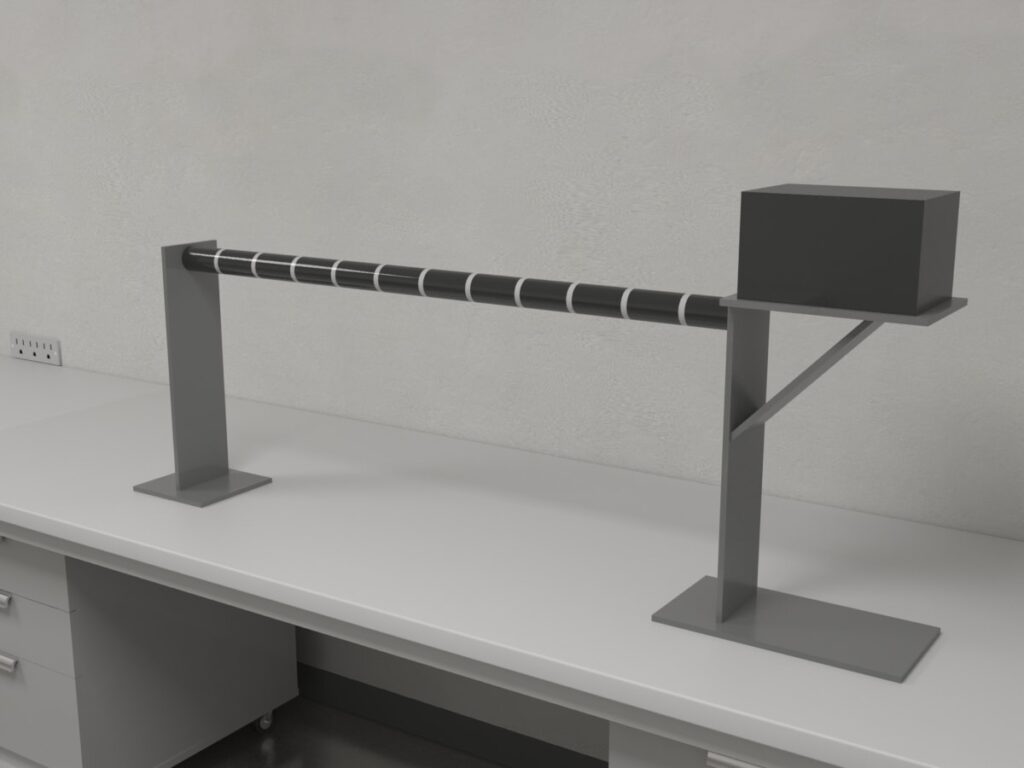Beam Walking Apparatus Sweiss et al. (2016)
