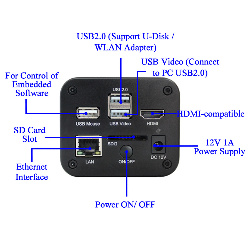 3840*2160 SONY 4K Digital Microscope Camera with HDMI+USB+LAN+WIFI Outputs