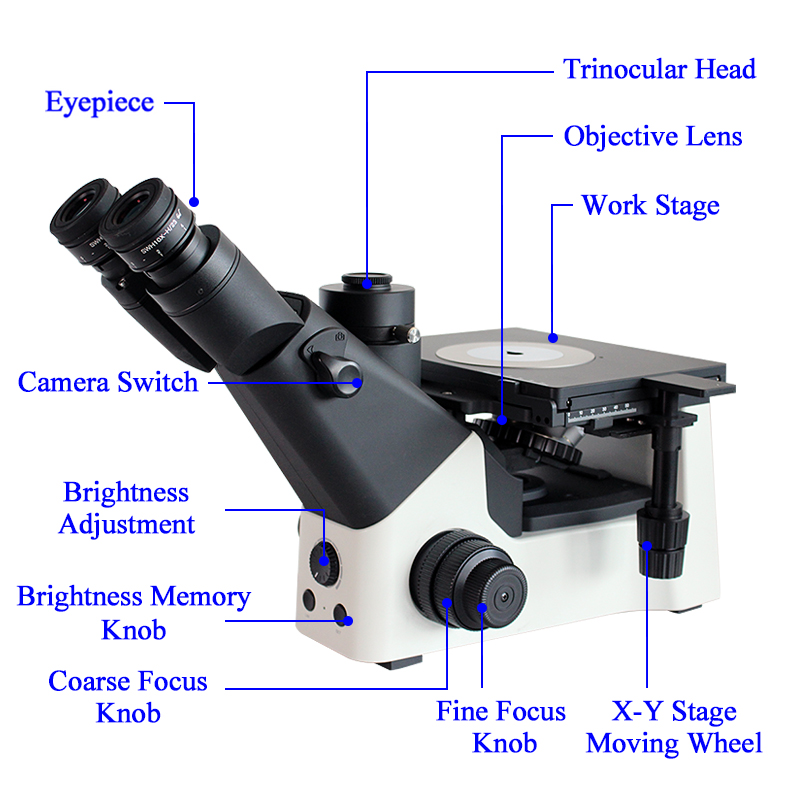 50X-1000X Coded Nosepiece Trinocular Inverted Metallurgical Microscope with Brightness Memory Function for Wafer Inspection