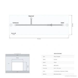 Technical diagram — Glass-T-Droplet 110um glass-glass