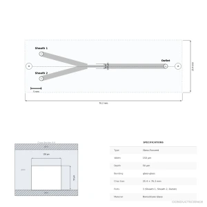 Technical diagram — Glass-Focused 150um glass-glass
