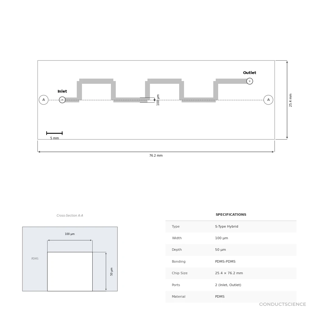 Technical specification diagram - S-Type Hybrid channel, 100 um, PDMS-PDMS