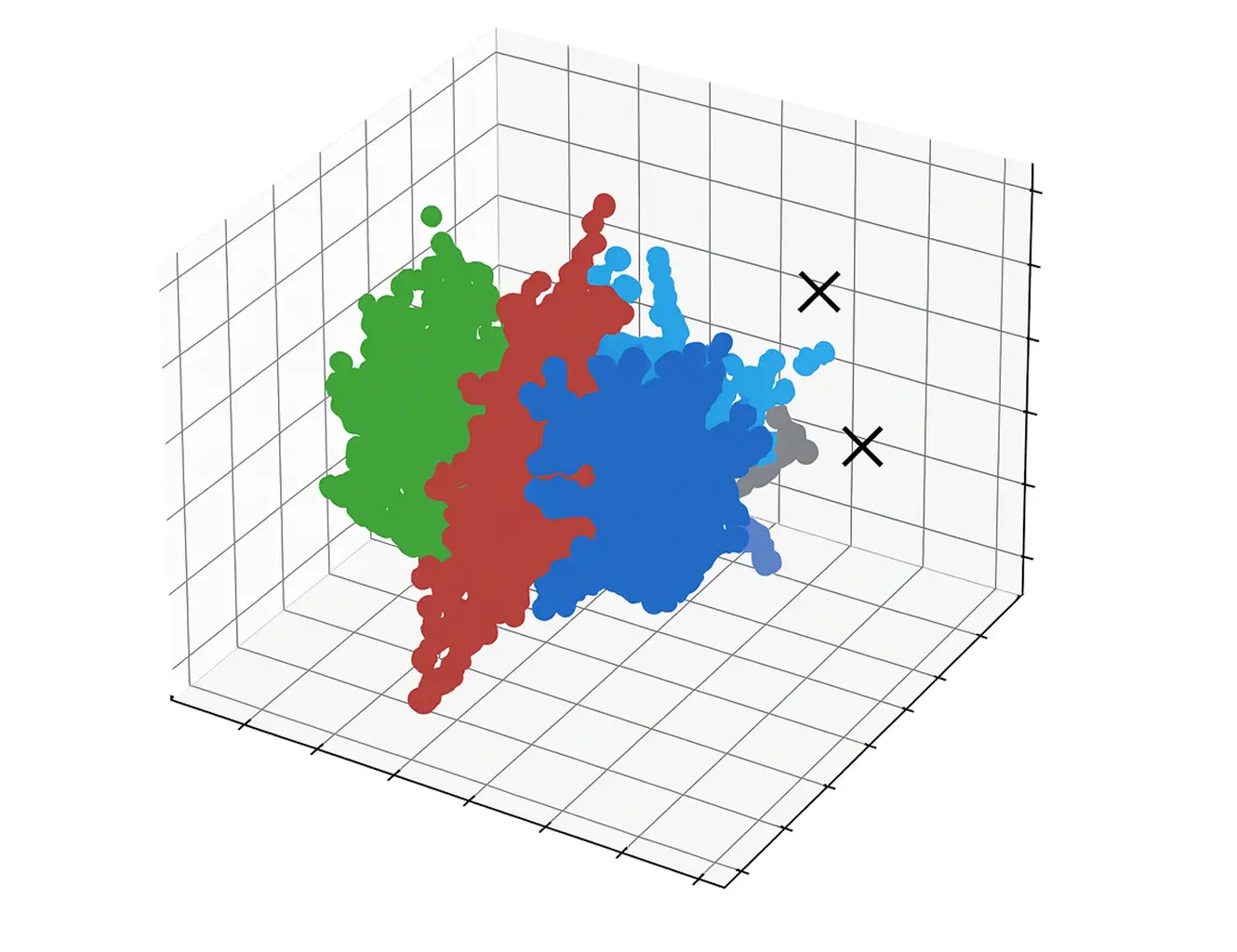 ConductVision 3D Tracking Module thumbnail 4