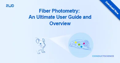 Optogenetics Rotary Joint - Optogenetics &amp; Photometry