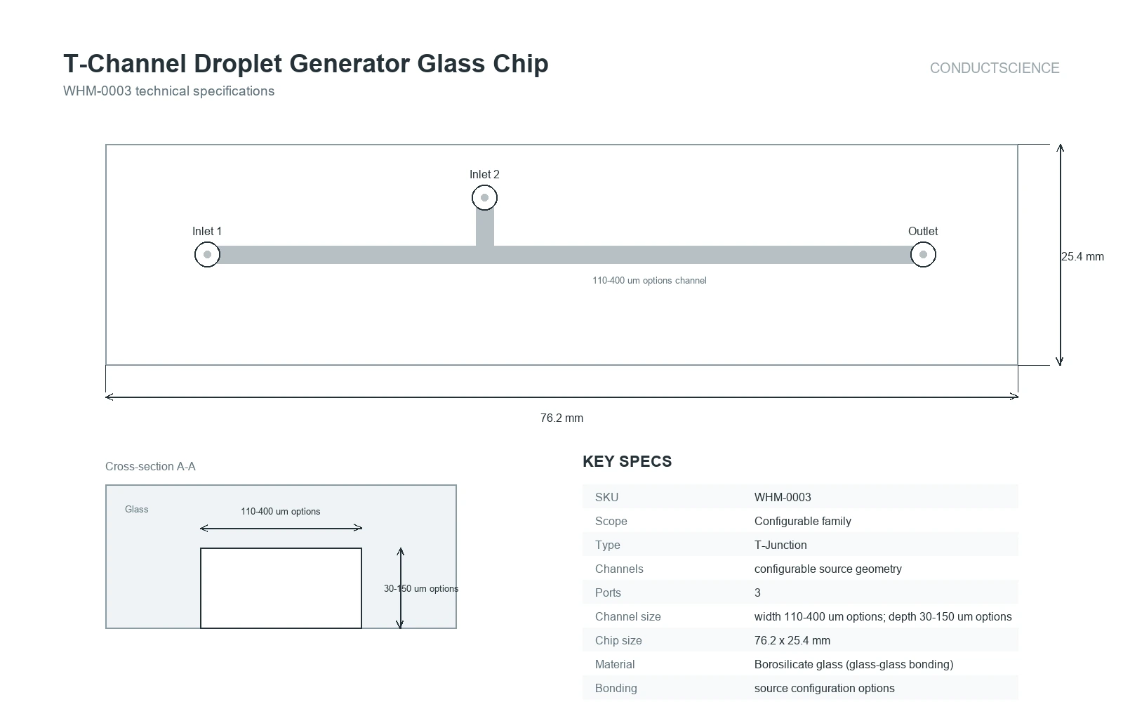T-Channel Droplet Generator Glass Chip technical specifications showing source-backed configurable geometry and key specs