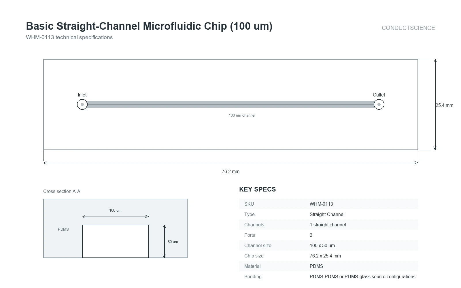 Basic Straight-Channel Microfluidic Chip (100 um) technical specifications diagram
