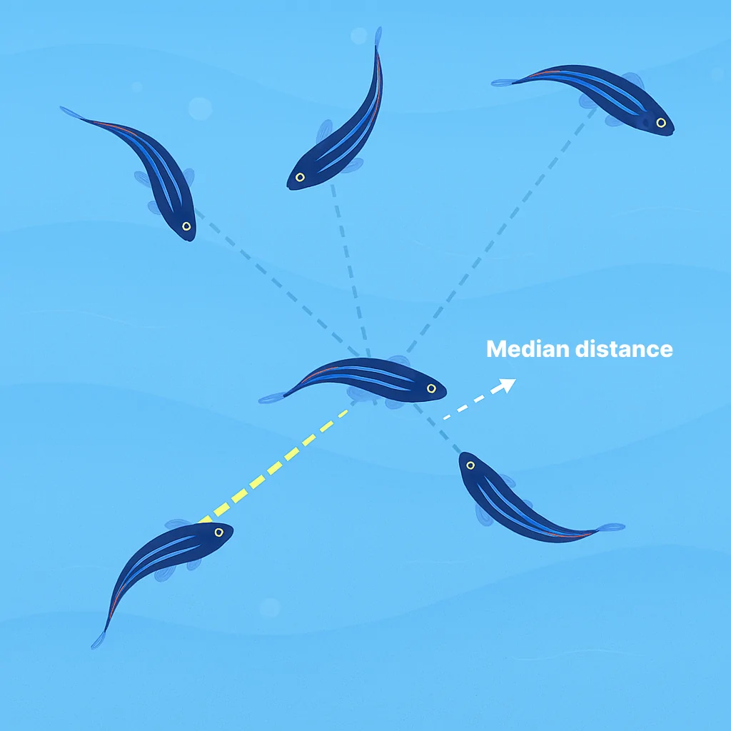 ConductVision Zebrafish